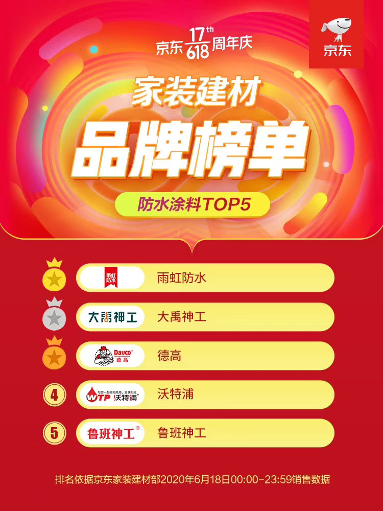 寰俊鍥剧墖_20200622091406.png
