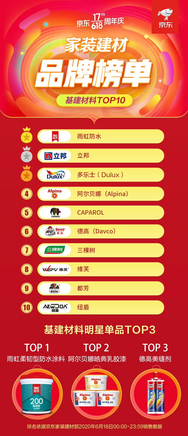 寰俊鍥剧墖_20200622091353.png