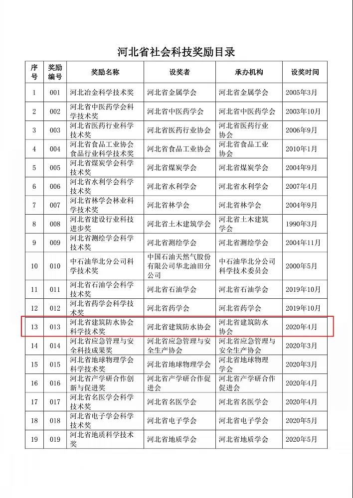 寰俊鍥剧墖_20200624101535.jpg