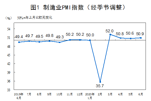 走势2.png