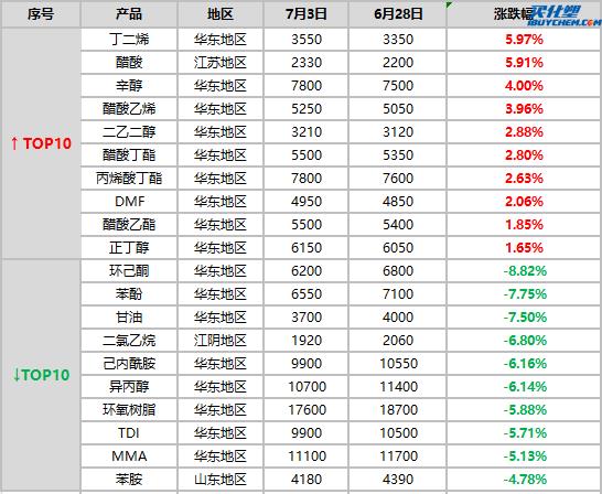 360截图20200706091339550.jpg