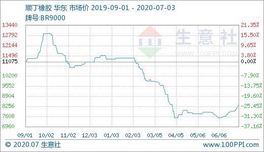 橡胶1.jpg