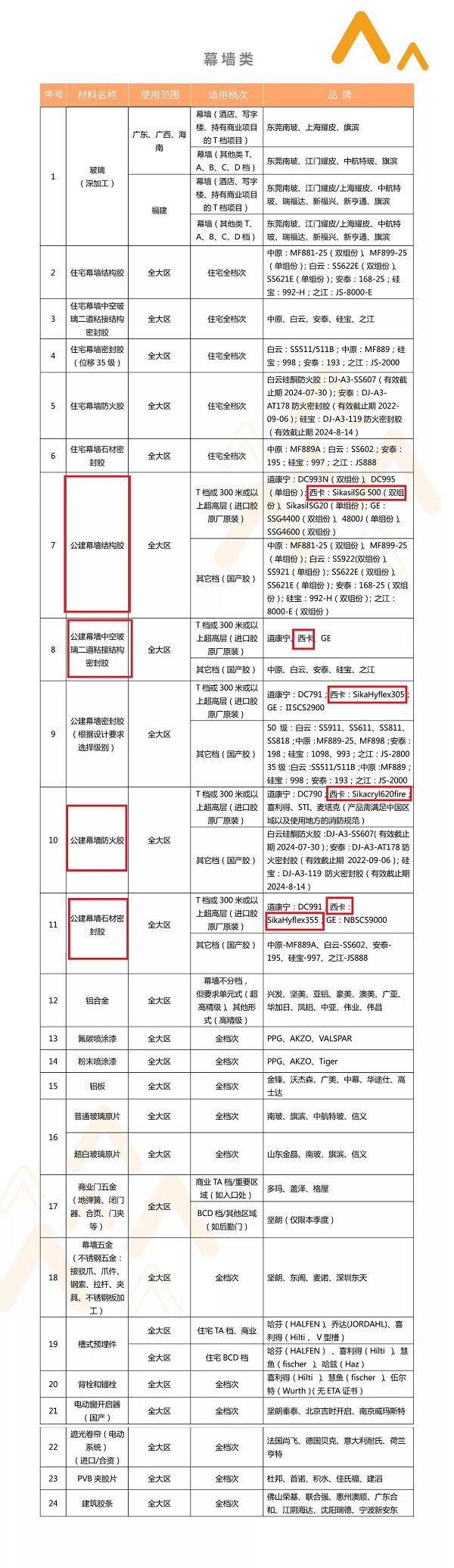 寰俊鍥剧墖_20200707104456.jpg"