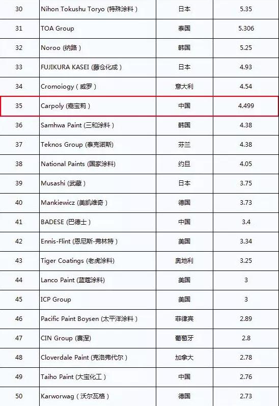 微信囄_20200710092241.jpg