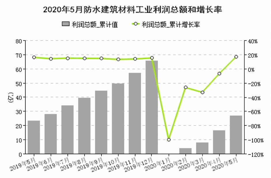 寰俊鍥剧墖_20200710133653.png