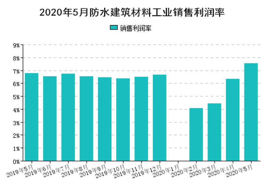 寰俊鍥剧墖_20200710133657.png