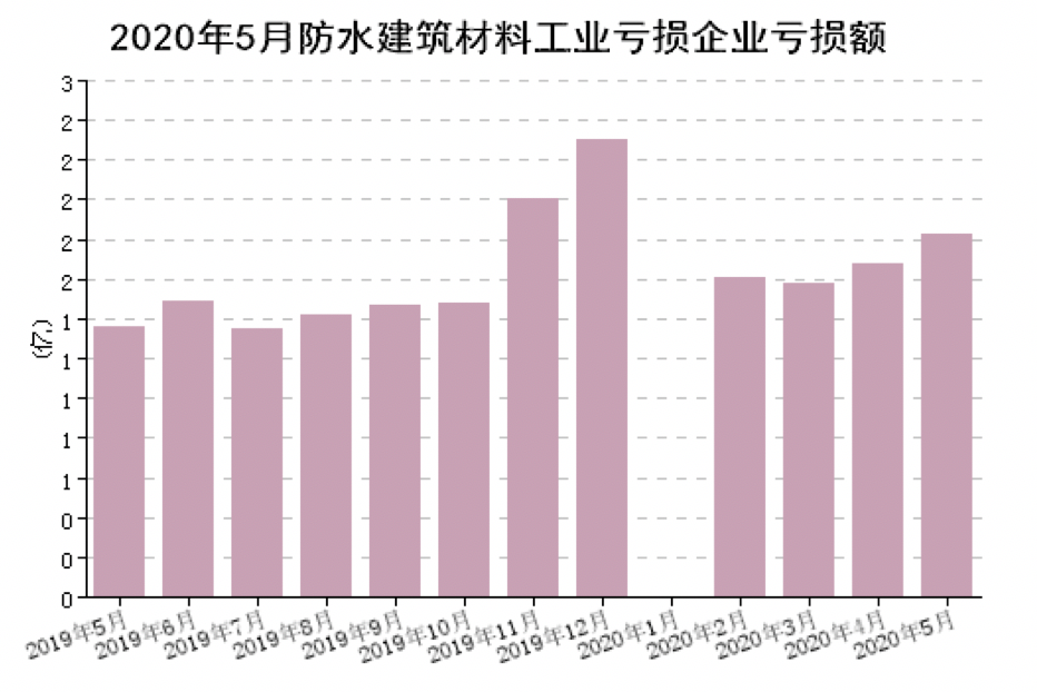 寰俊鍥剧墖_20200710133701.png