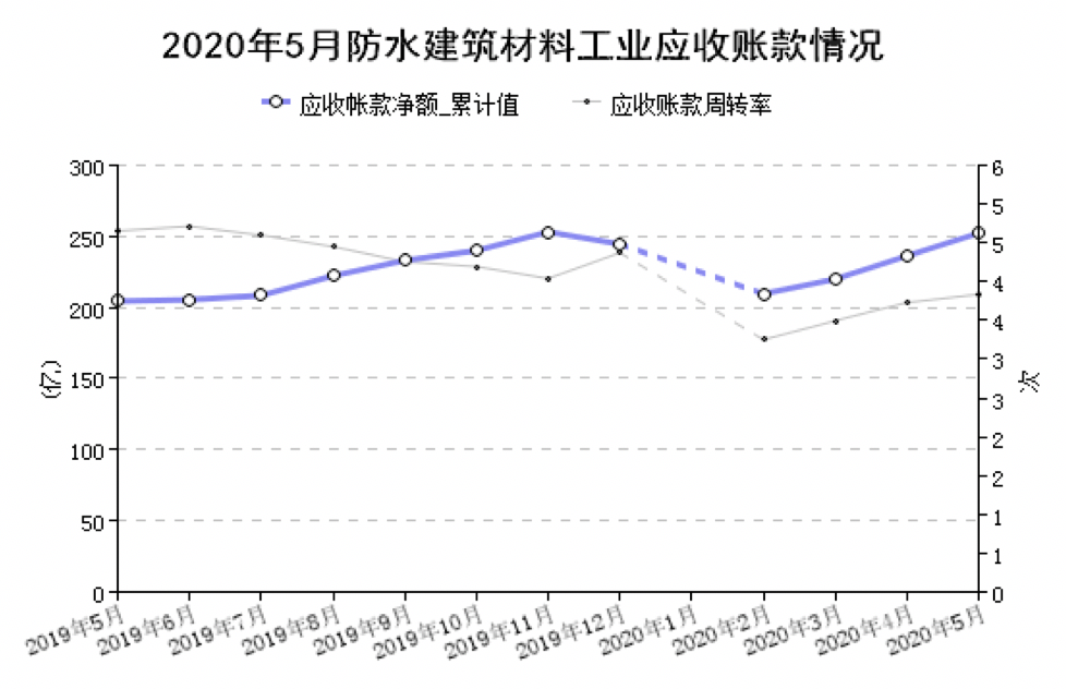 寰俊鍥剧墖_20200710133704.png