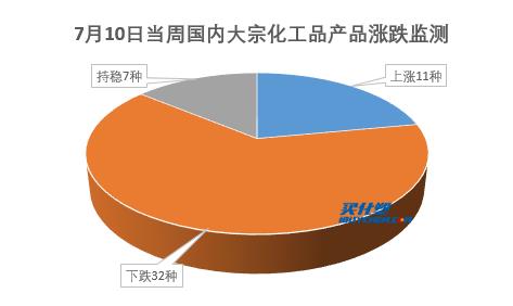 360截图20200713092506233.jpg