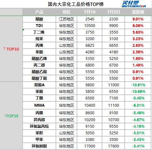 360截图20200713082808528.jpg