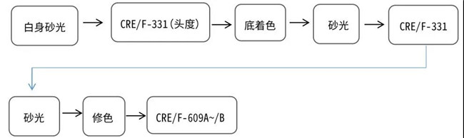 微信图片_20200715091947.jpg