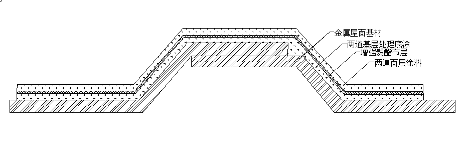 寰俊鍥剧墖_20200716092244.png