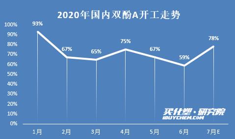 360截图20200716092553409.jpg