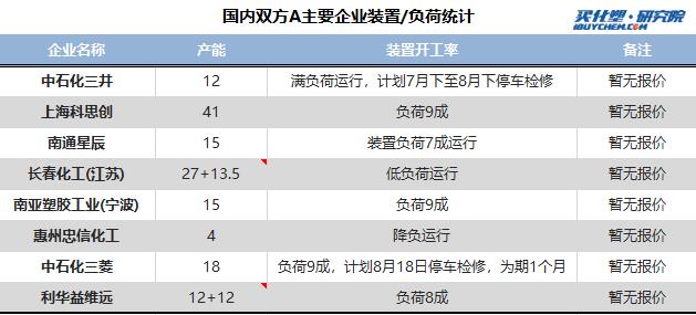 360截图20200716095007080.jpg