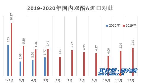 360截图20200716093247640.jpg