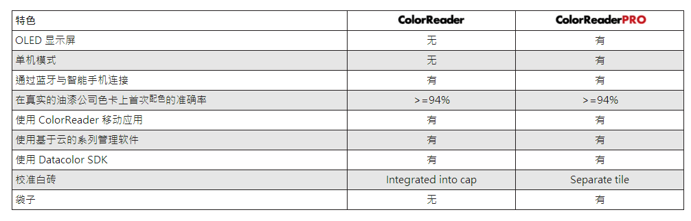 Datacolorpro8.jpg