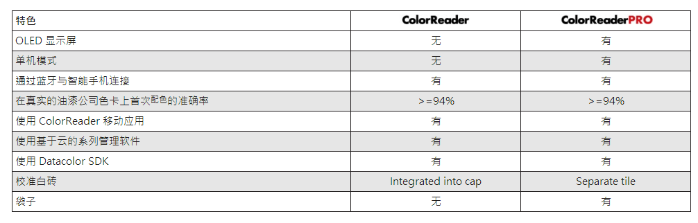 Datacolorpro8.jpg"