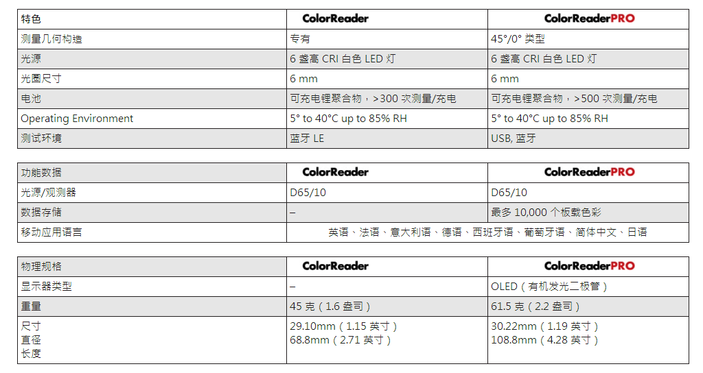 Datacolorpro9.jpg"