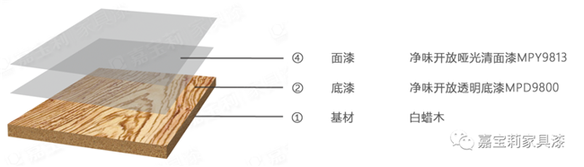 ΢ňDƬ_20200718090653.png
