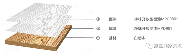 ΢ňDƬ_20200718090706.png