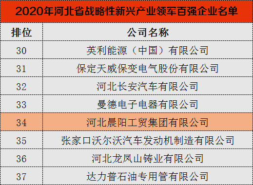 寰俊鍥剧墖_20200720092212.png