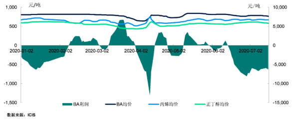 涓欑儻閰?2.png