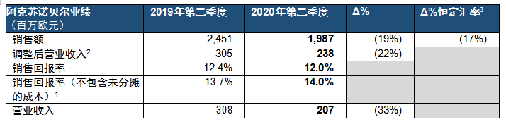 微信截圖_20200722184813.png