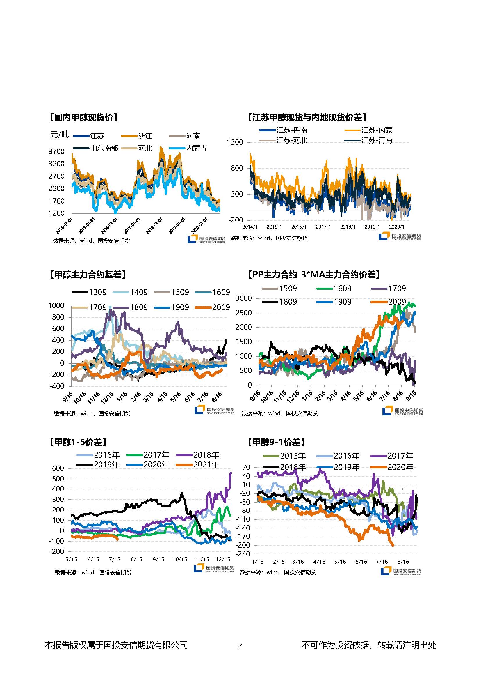 国投安信期货甲醇晨报20200727_页面_2.jpg