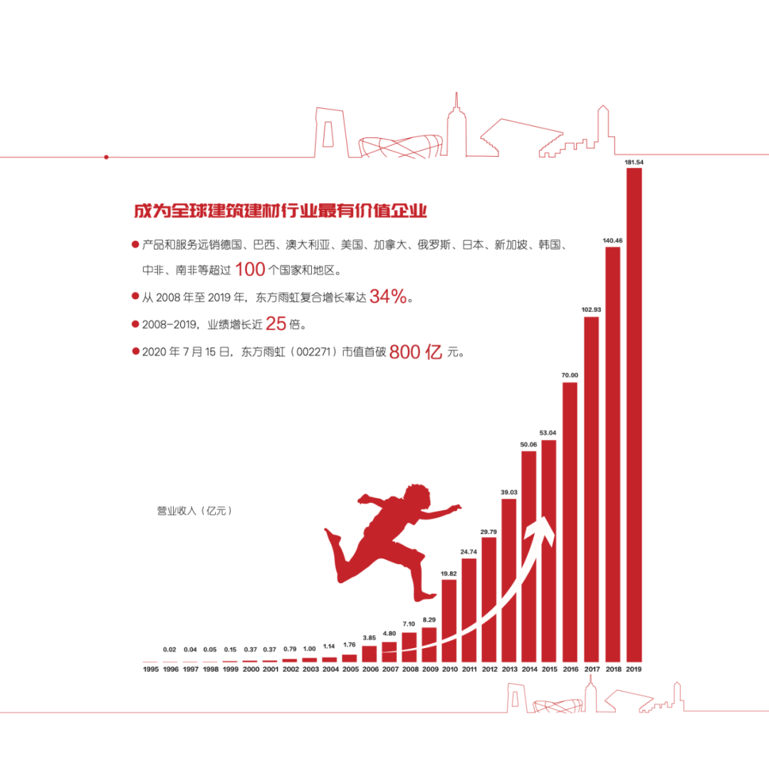 寰俊鍥剧墖_20200727101932.png