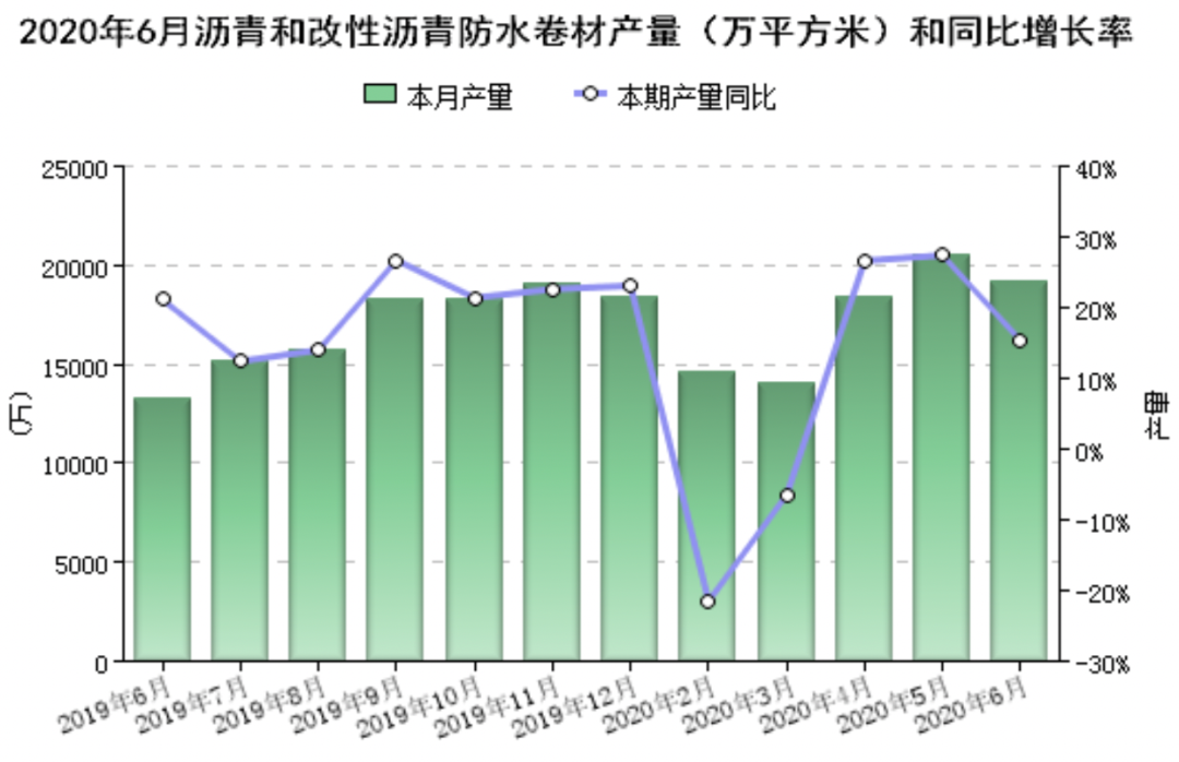 寰俊鍥剧墖_20200730094819.png