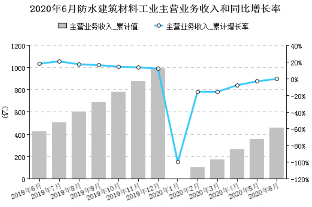 寰俊鍥剧墖_20200730094823.png