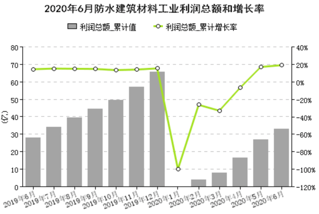 寰俊鍥剧墖_20200730094825.png