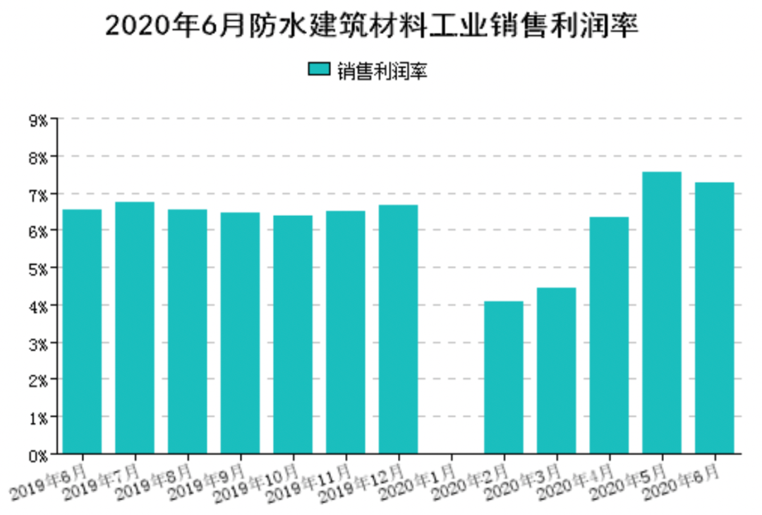 寰俊鍥剧墖_20200730094828.png