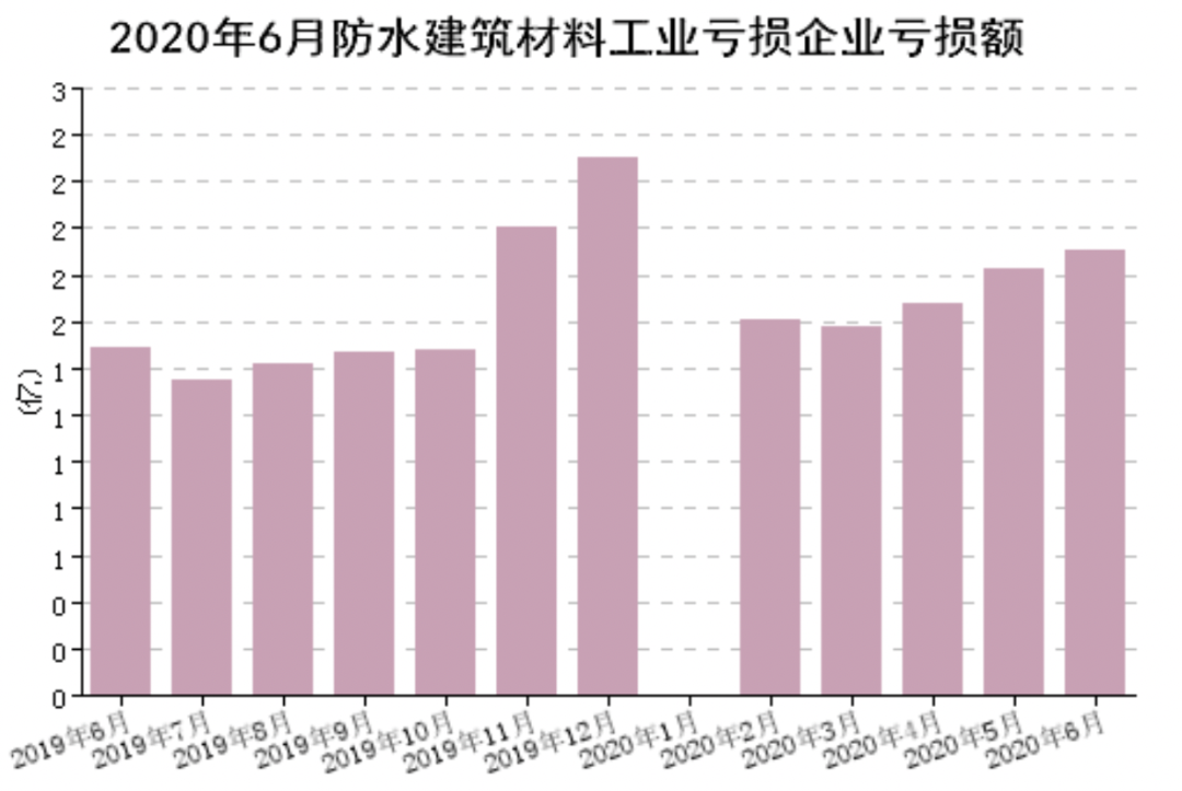 寰俊鍥剧墖_20200730094830.png