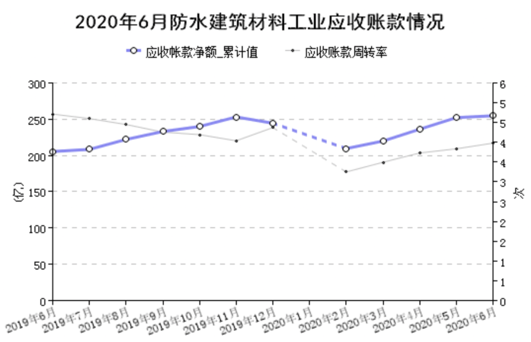 寰俊鍥剧墖_20200730094832.png