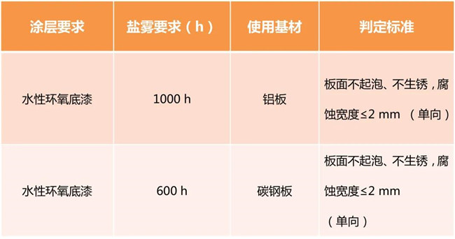 微信图片_20200730095647.jpg"