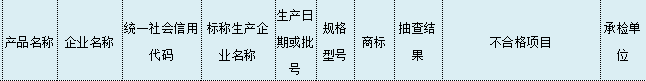 澶寸洈涓嶅悎鏍?0.png