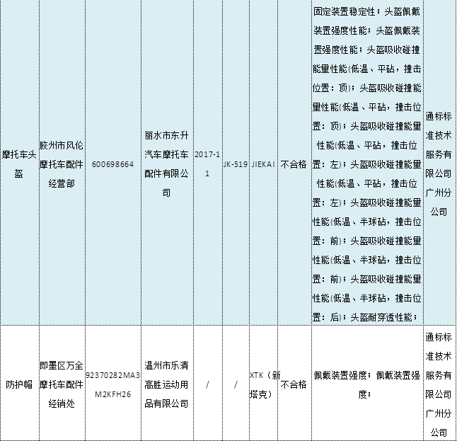 澶寸洈涓嶅悎鏍?.png