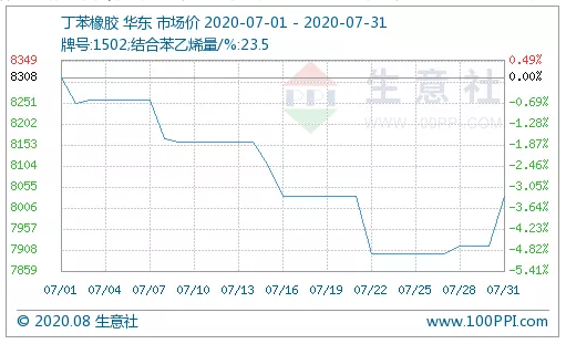 涓佷簩鐑?2.png