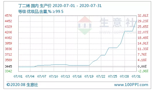 涓佷簩鐑?1.png