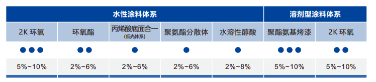 工程机械11.png