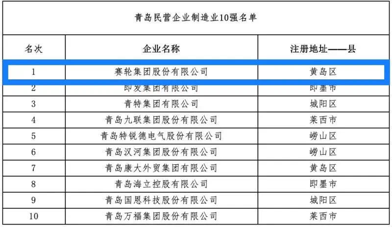 a赛轮8.jpg