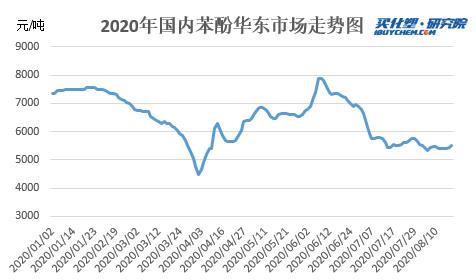 360鎴🍹浘20200819100545628.jpg