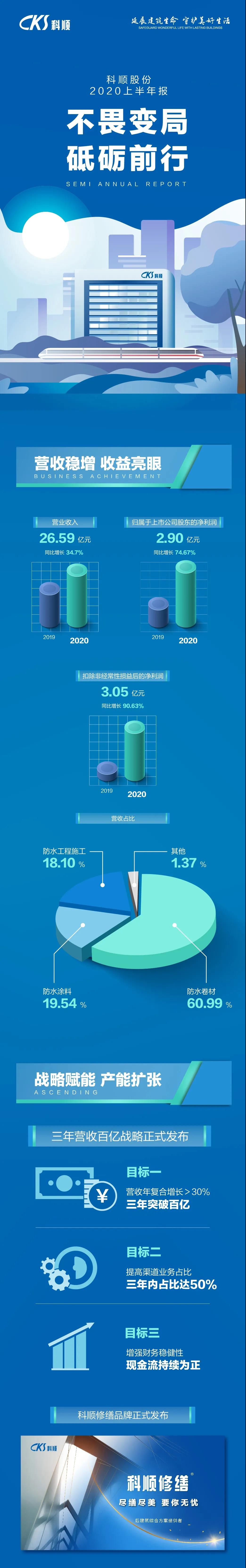 寰俊鍥剧墖_20200820102355.jpg