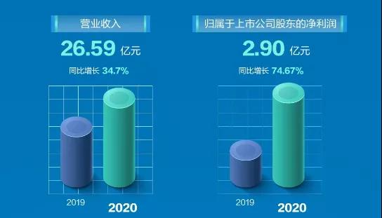 寰俊鍥剧墖_20200821091809.jpg