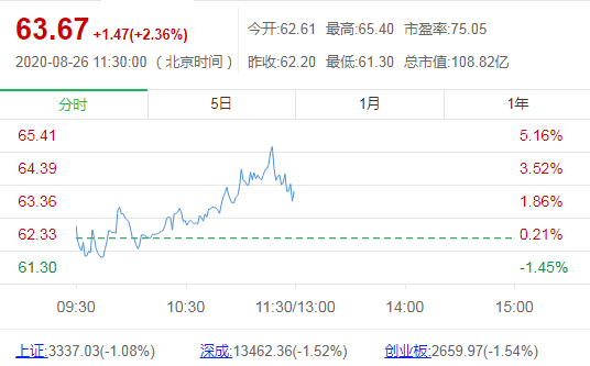 寰俊鎴🍹浘_20200826113131.png
