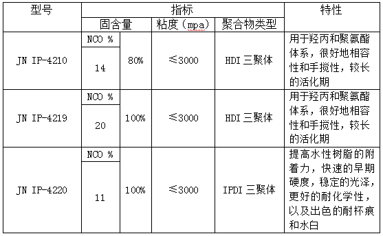 寰俊鍥剧墖_20200826151255.png