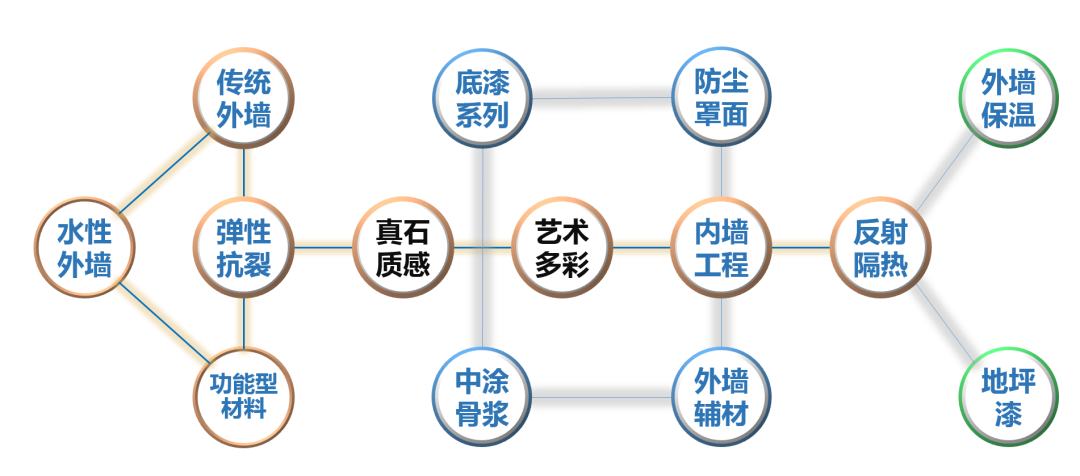 微信囄_20200827091515.png