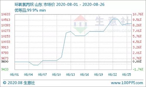 鐢熸剰绀?1.jpg