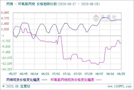 鐢熸剰绀?3.jpg